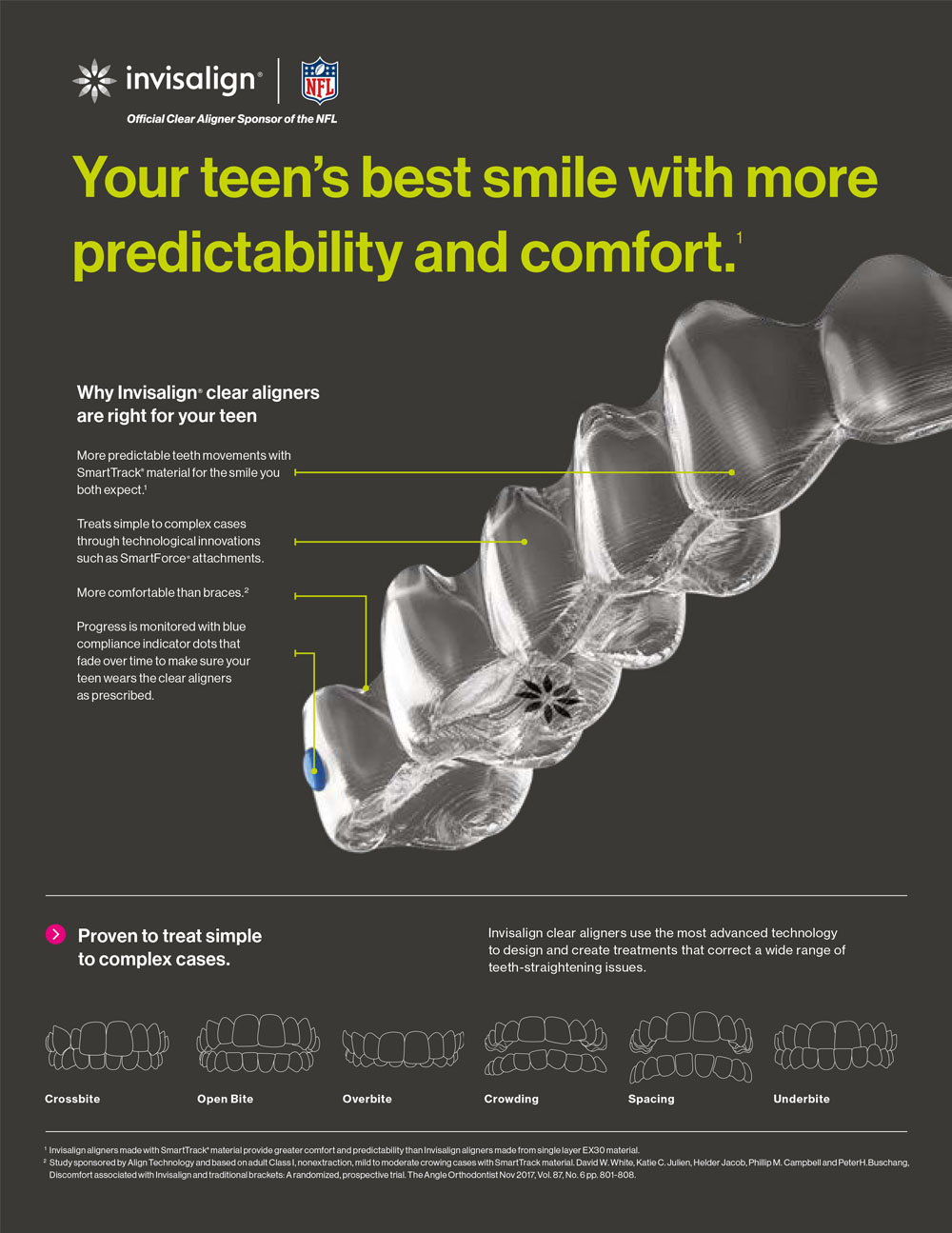Ukiah Oral Surgery   Dental Implants